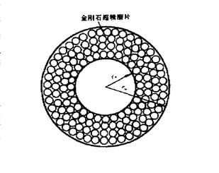 陶瓷研磨機(jī)上的磨片